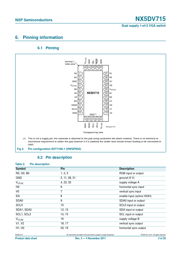 NX5DV715