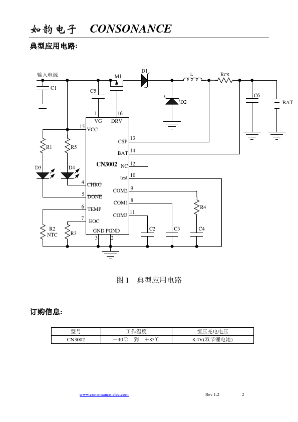 CN3002