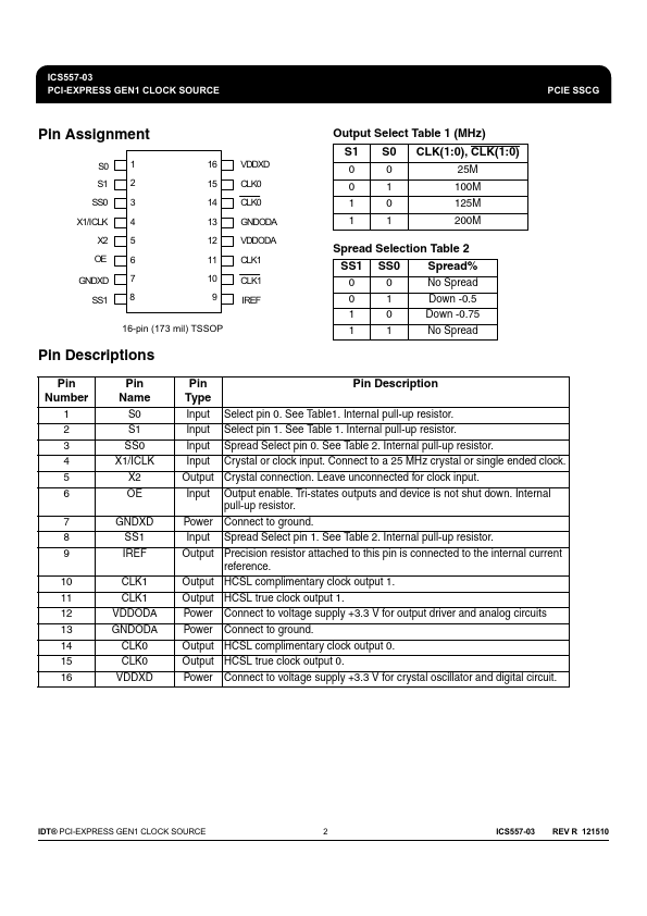 ICS557-03