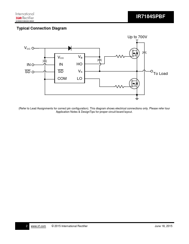 IR7184SPBF