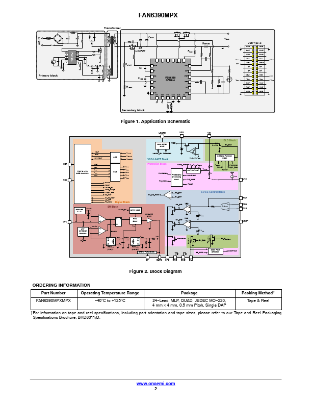 FAN6390MPX