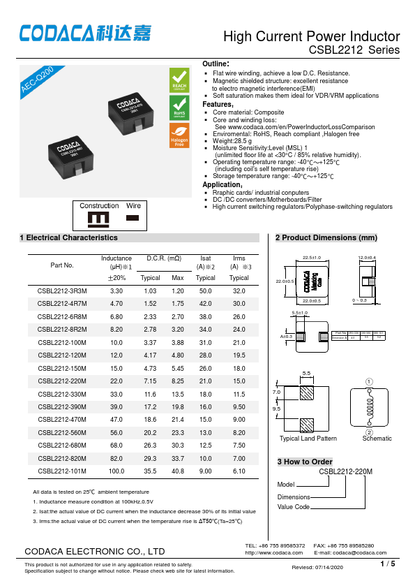 CSBL2212-680M