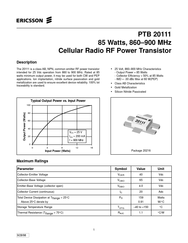 PTB20111