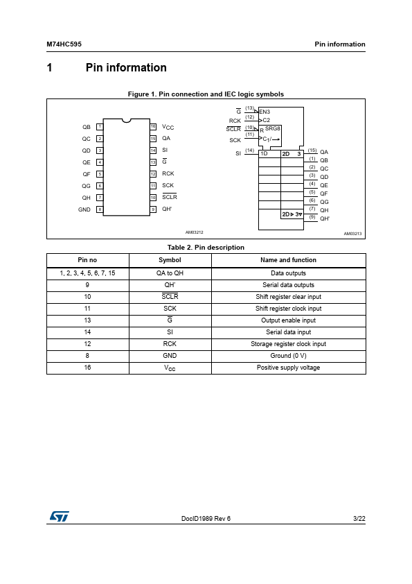 74HC595