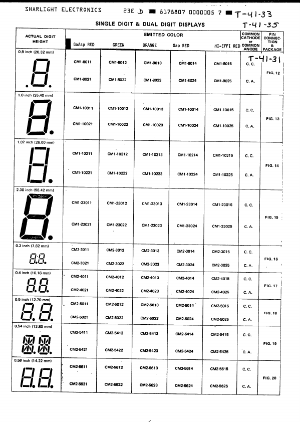 CML1002