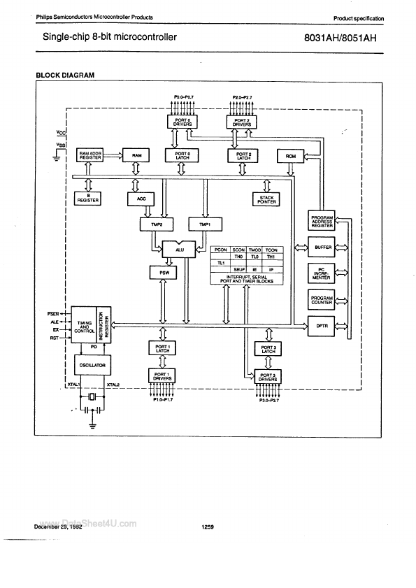 MAB8051AH