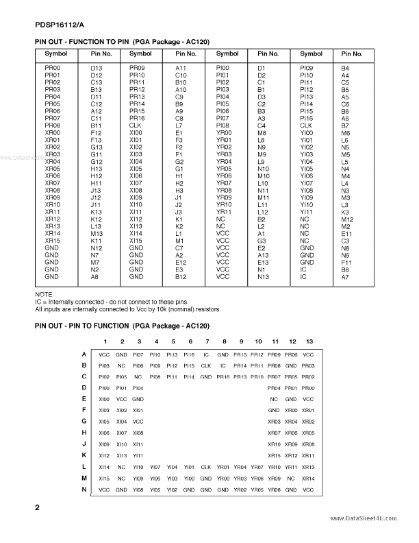 PDSP16112A