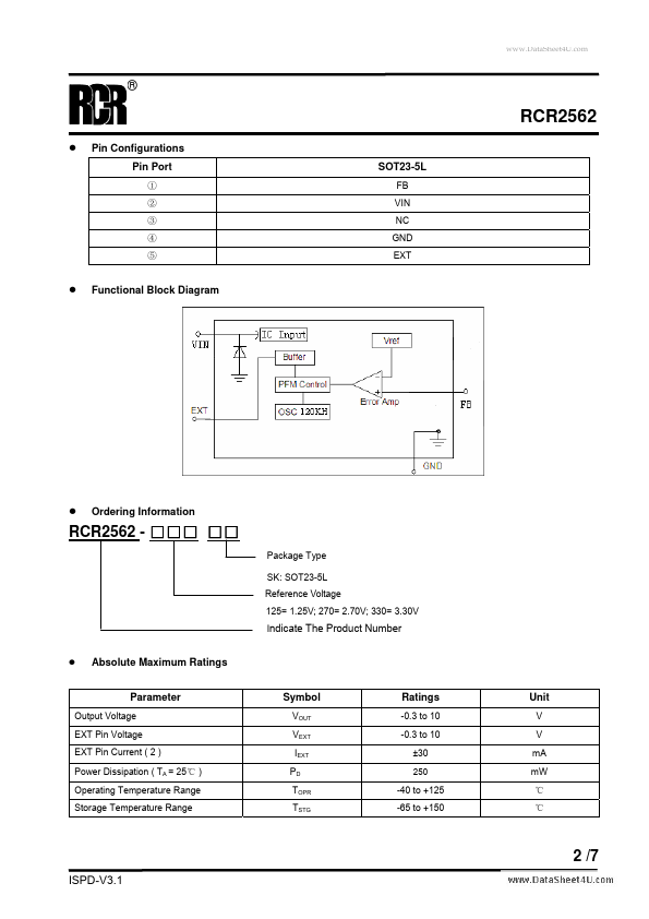 RCR2562