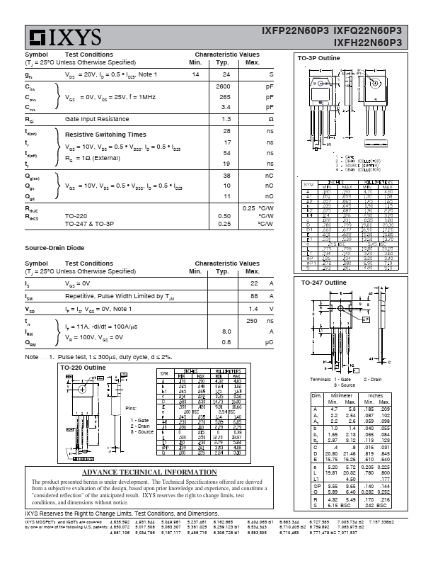 IXFH22N60P3