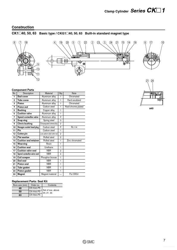 CKG40-R075