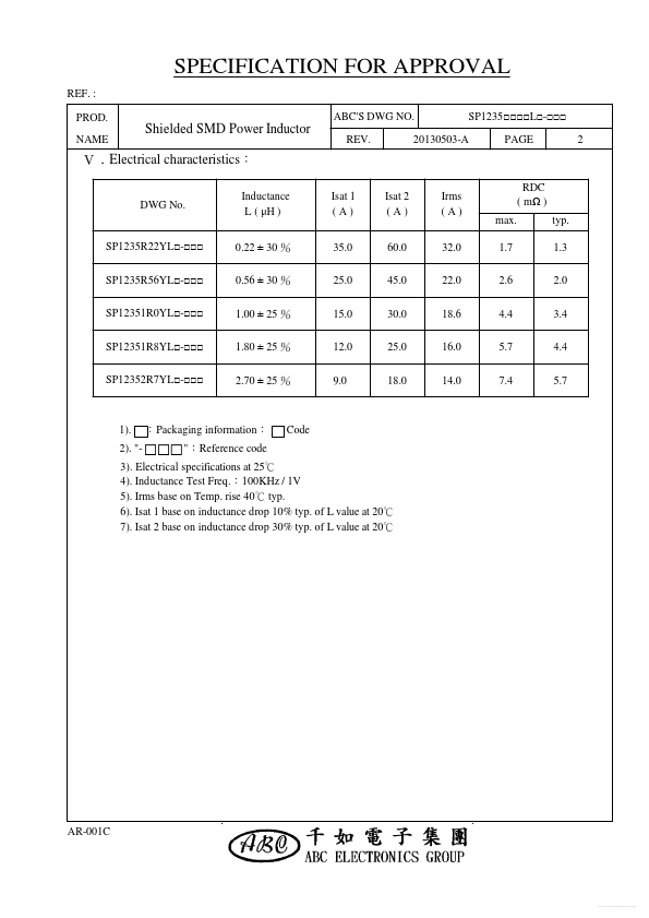 SP1235R56YLx-xxx