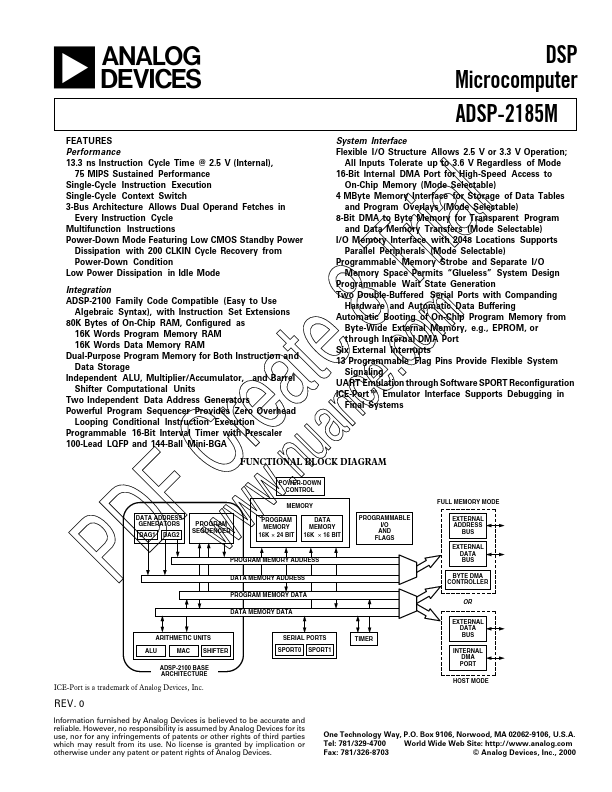 ADSP-2185M