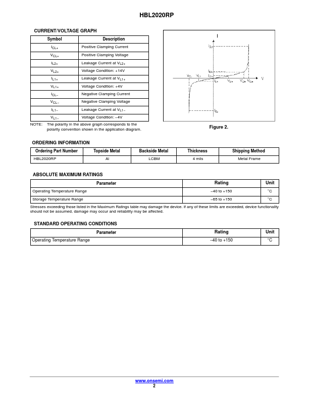 HBL2020