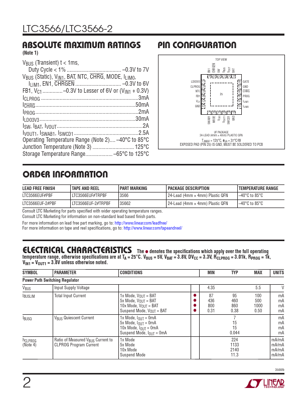 LTC3566-2