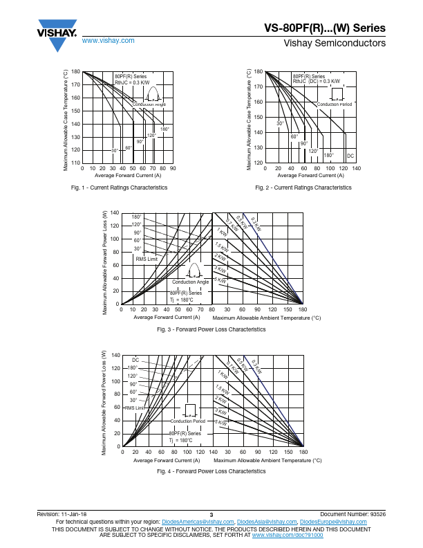 VS-80PFR40