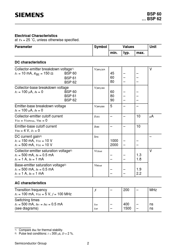 BSP62