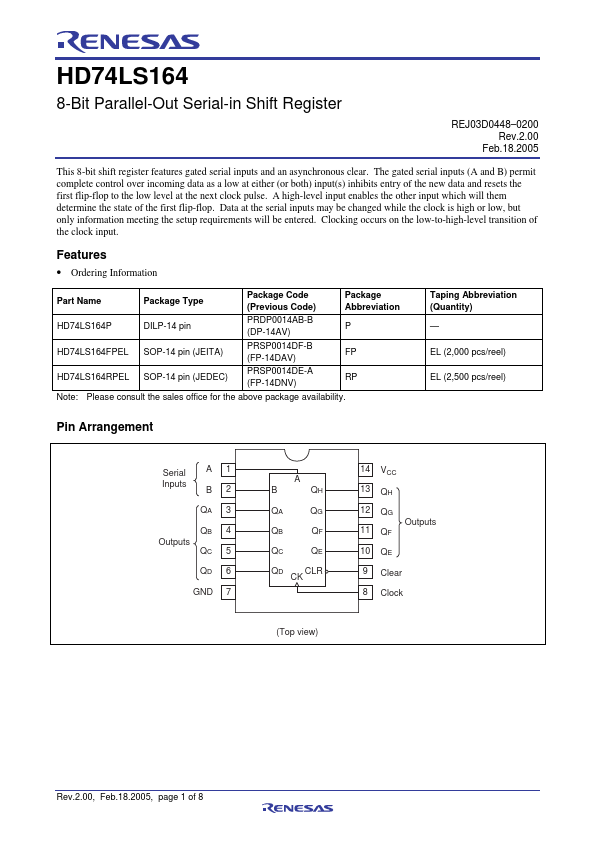 HD74LS164P