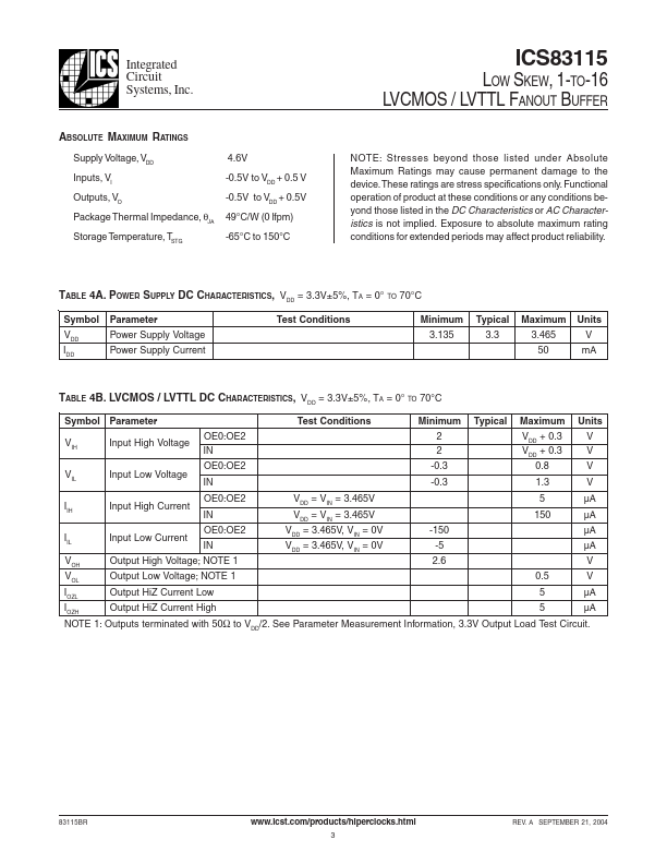 ICS83115BRLFT