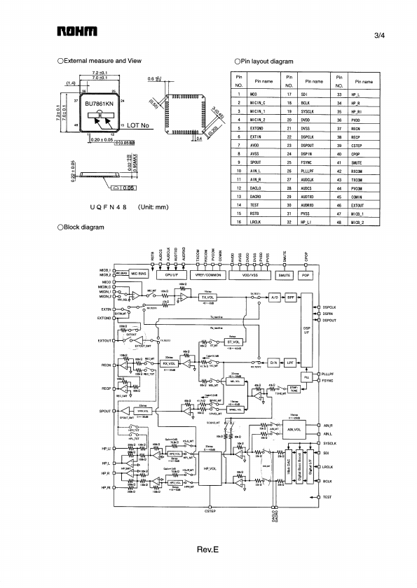 BU7861KN