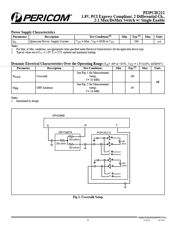 PI2PCIE212