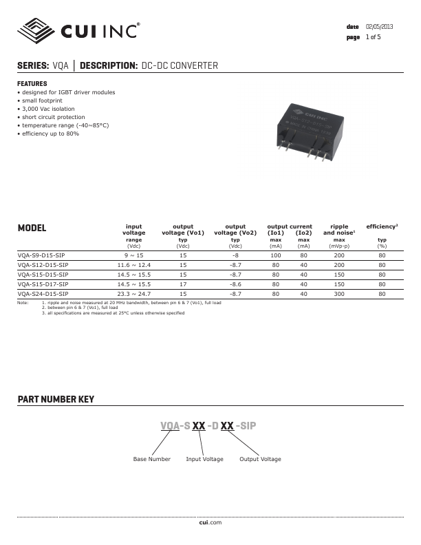 VQA-S15-D17-SIP