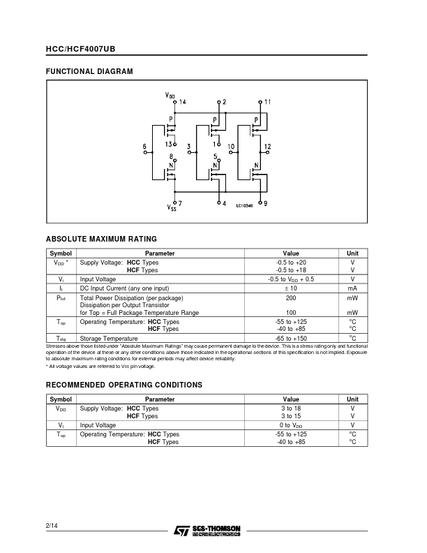 HCC4007UB