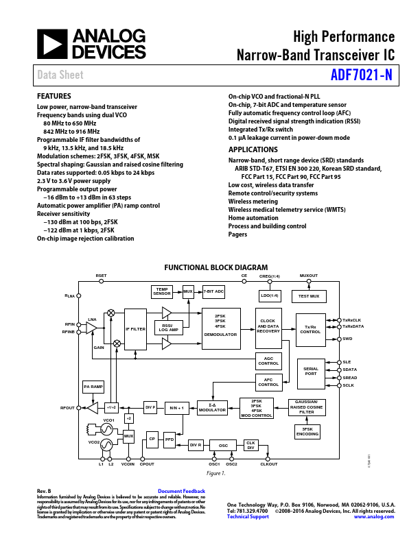 ADF7021-N