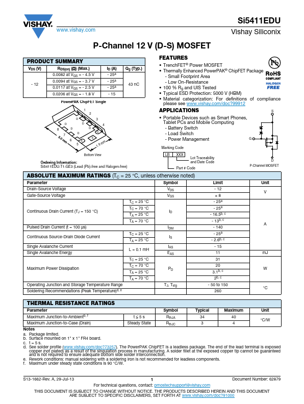 Si5411EDU