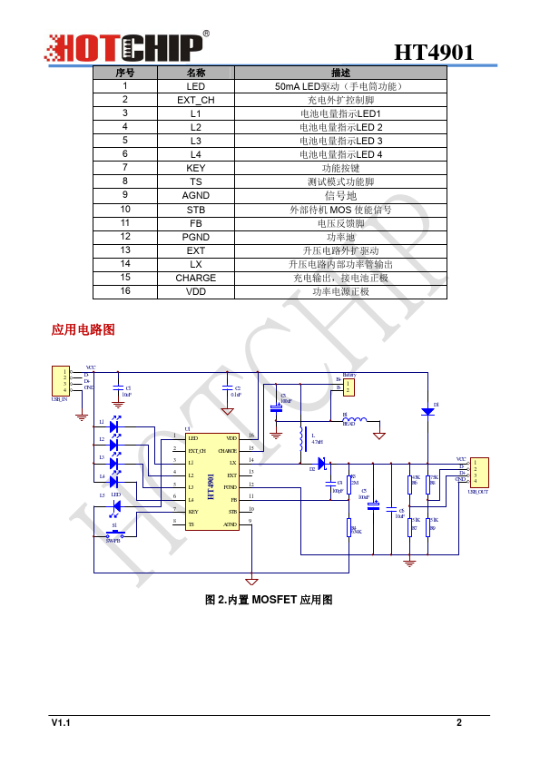 HT4901