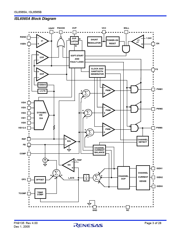 ISL6565A