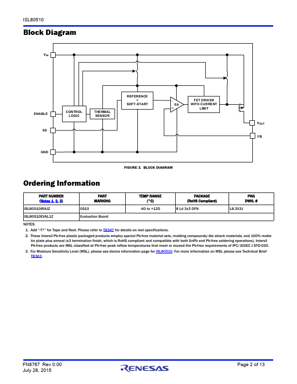 ISL80510