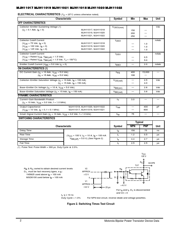 MJH11019