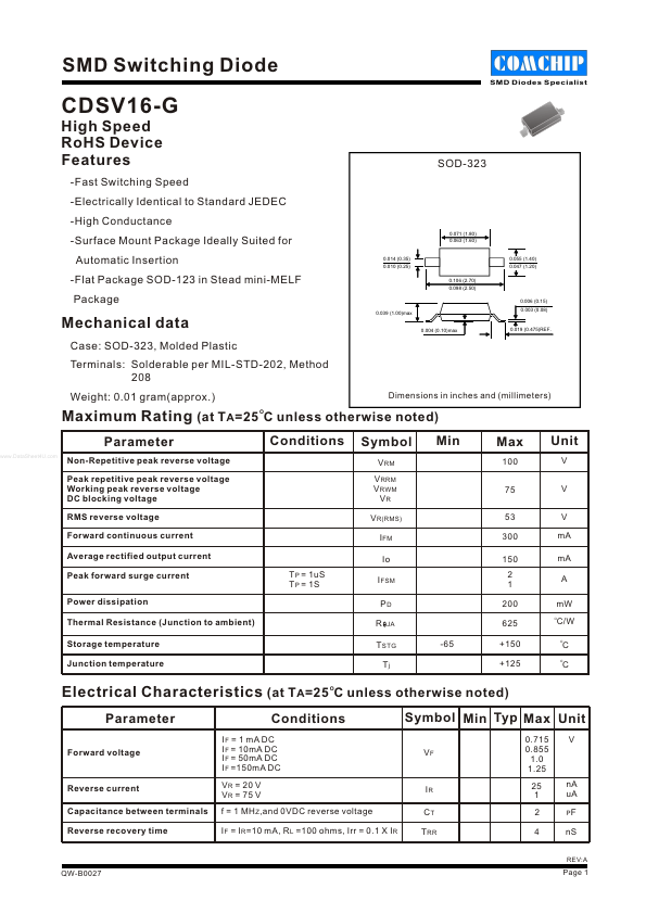 CDSV16-G