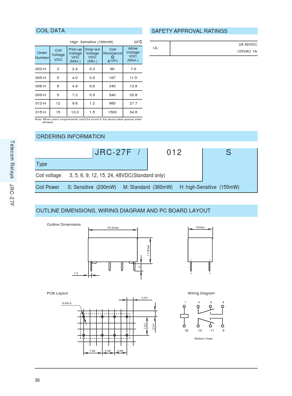 JRC-27F