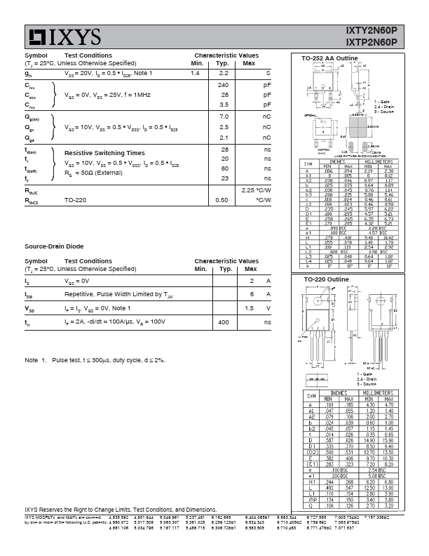 IXTP2N60P