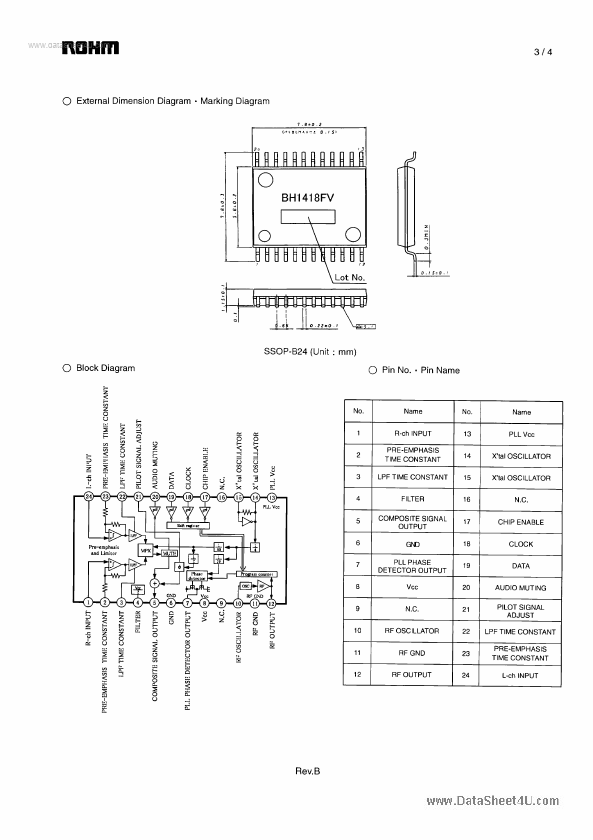 BH1418FV