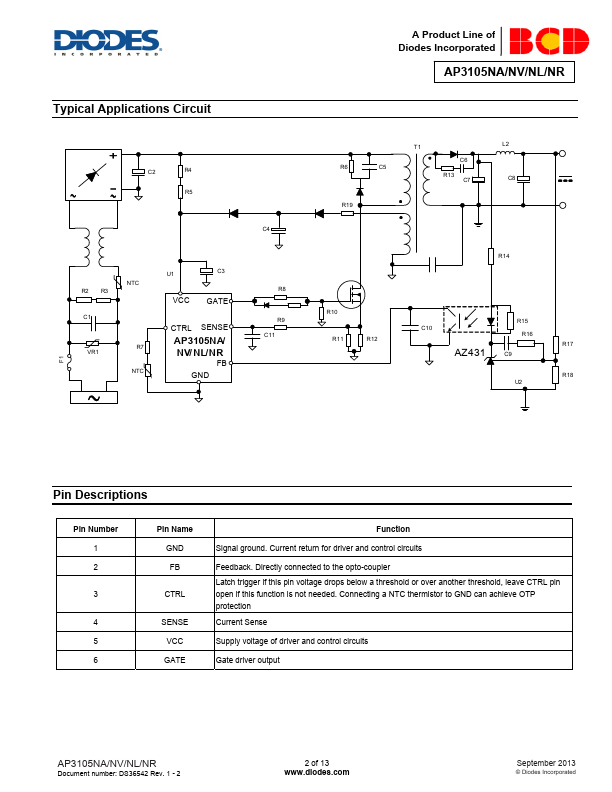 AP3105NV