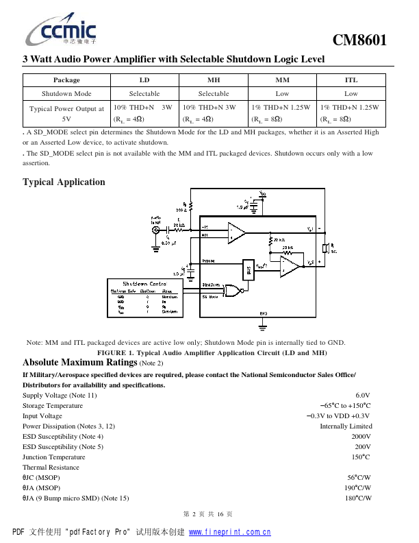 CM8601