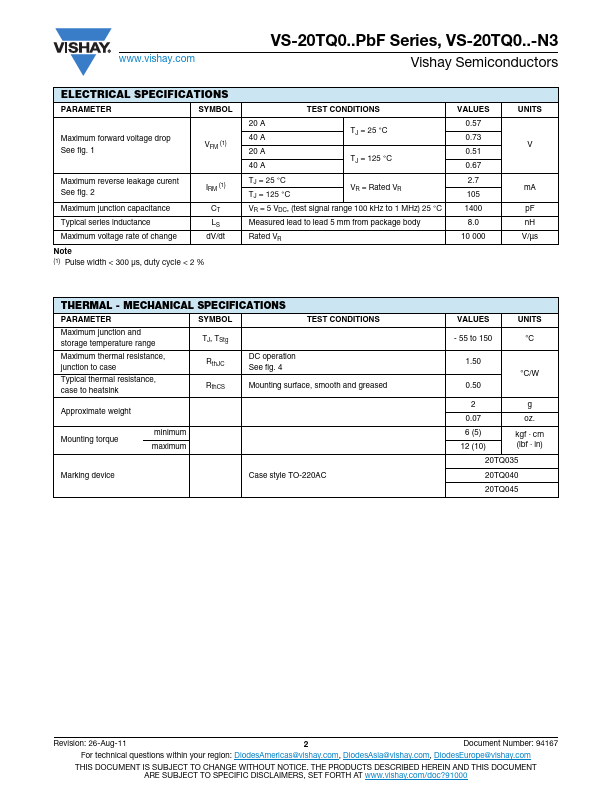 VS-20TQ045PbF