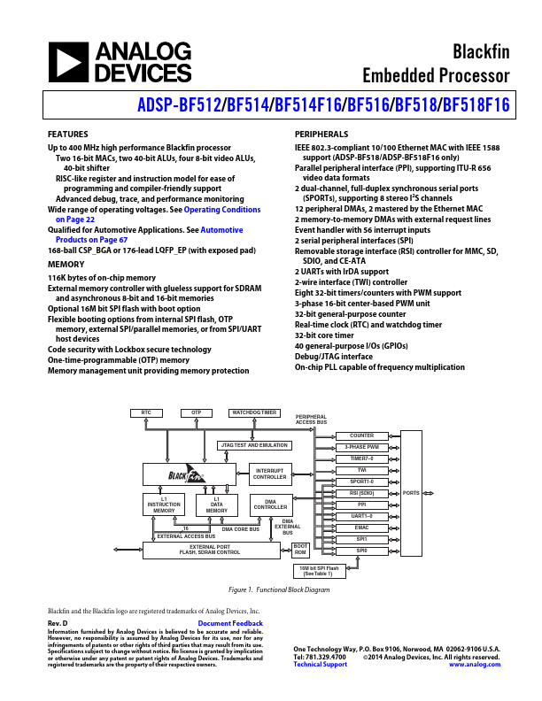 ADSP-BF516