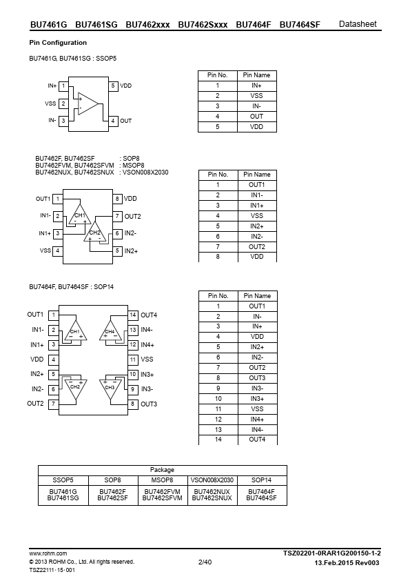 BU7462SNUX