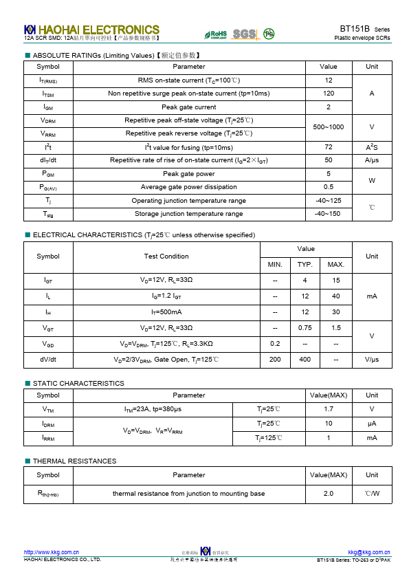 HBT151B-900R