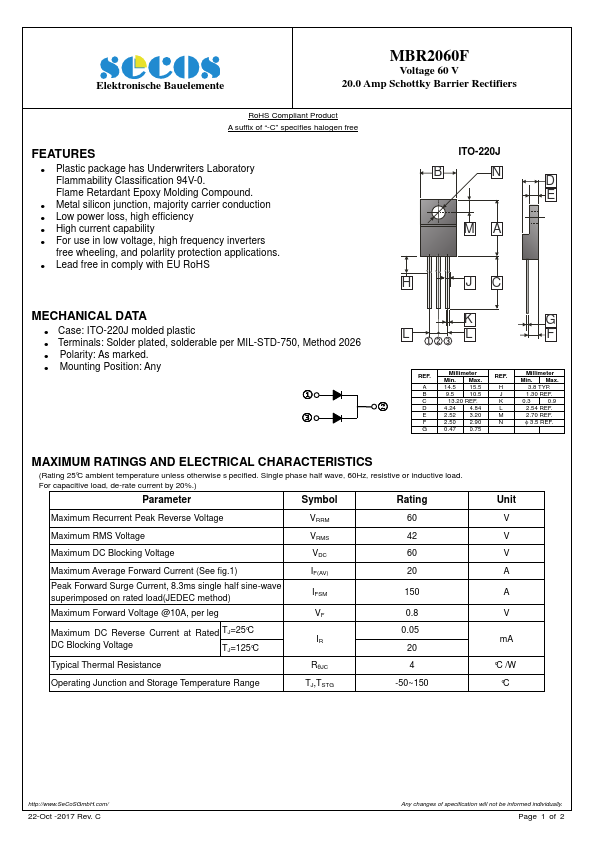 MBR2060F