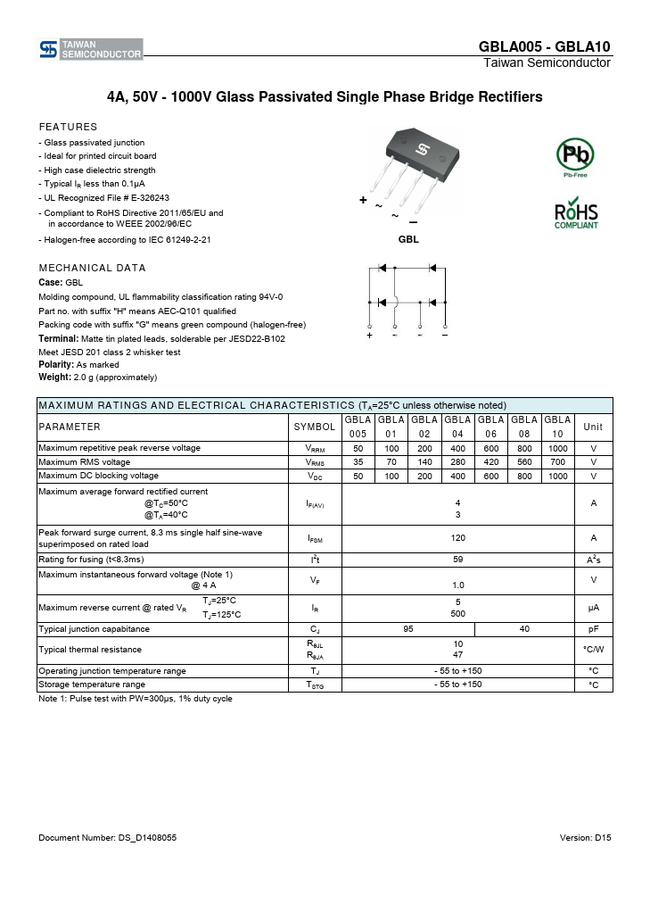 GBLA005