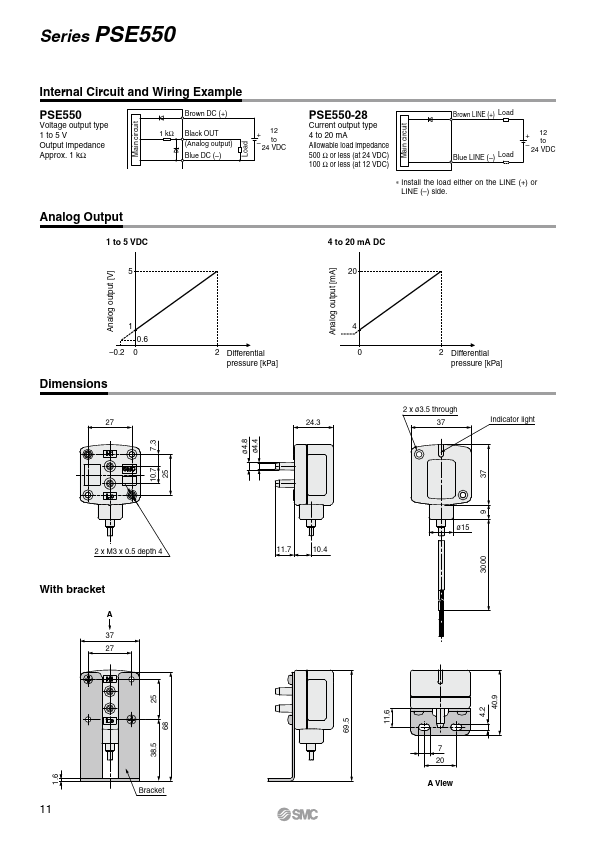 PSE550