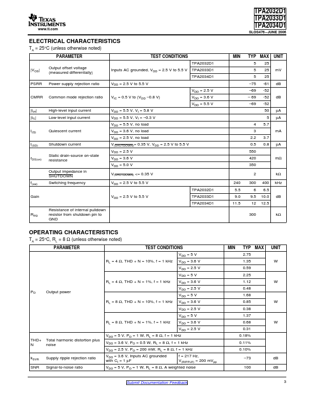 TPA2033D1