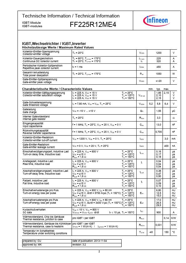 FF225R12ME4