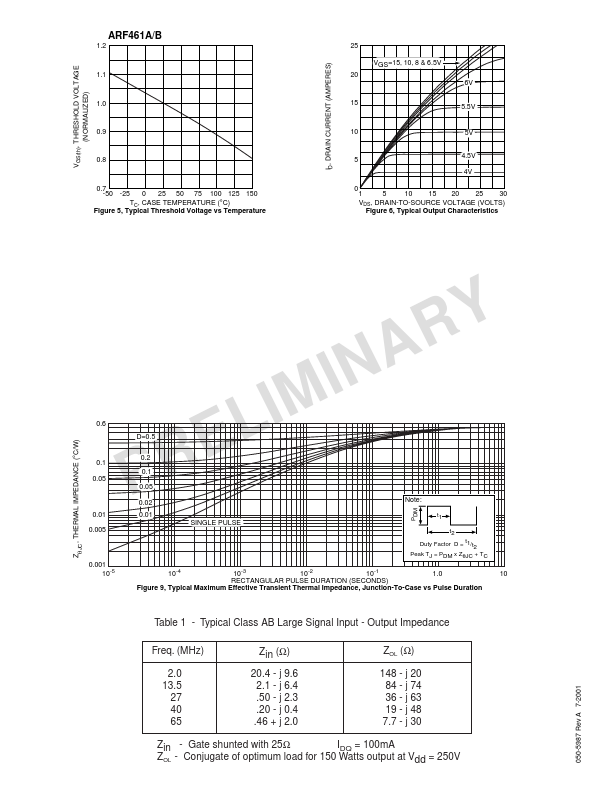 ARF461B