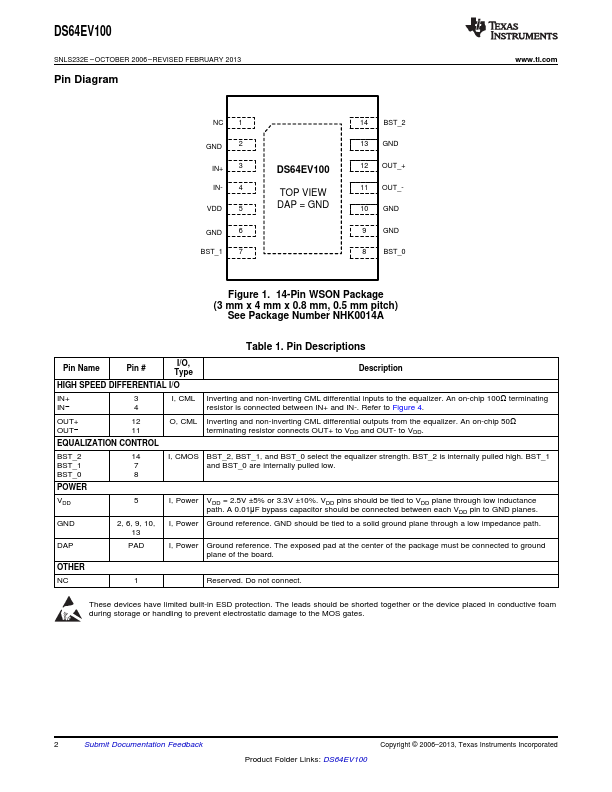 DS64EV100 page 2 preview