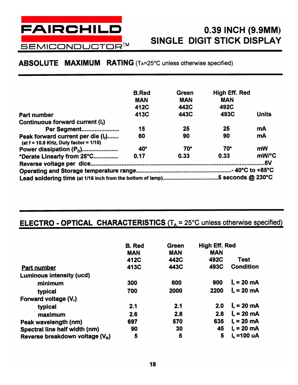 MAN492C